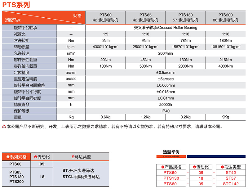 中空旋轉(zhuǎn)平臺(tái)PTS系列適配馬達(dá)